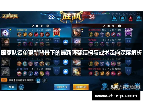 国家队名单更新背景下的最新阵容结构与战术走向深度解析
