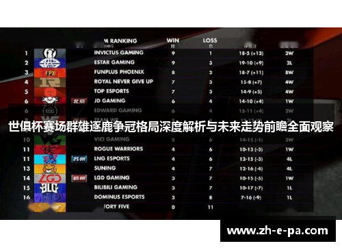 世俱杯赛场群雄逐鹿争冠格局深度解析与未来走势前瞻全面观察