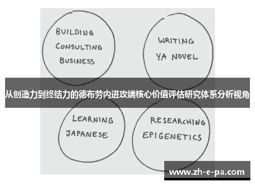 从创造力到终结力的德布劳内进攻端核心价值评估研究体系分析视角