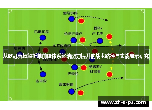 从欧冠赛场解析单前锋体系终结能力提升的战术路径与实战启示研究